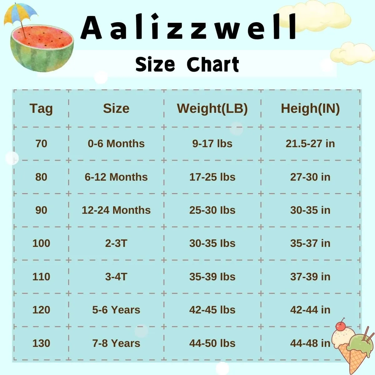 Aalizzwell Toddler Baby Girls 3 Piece Bikini Set Bathing Suit with Hat