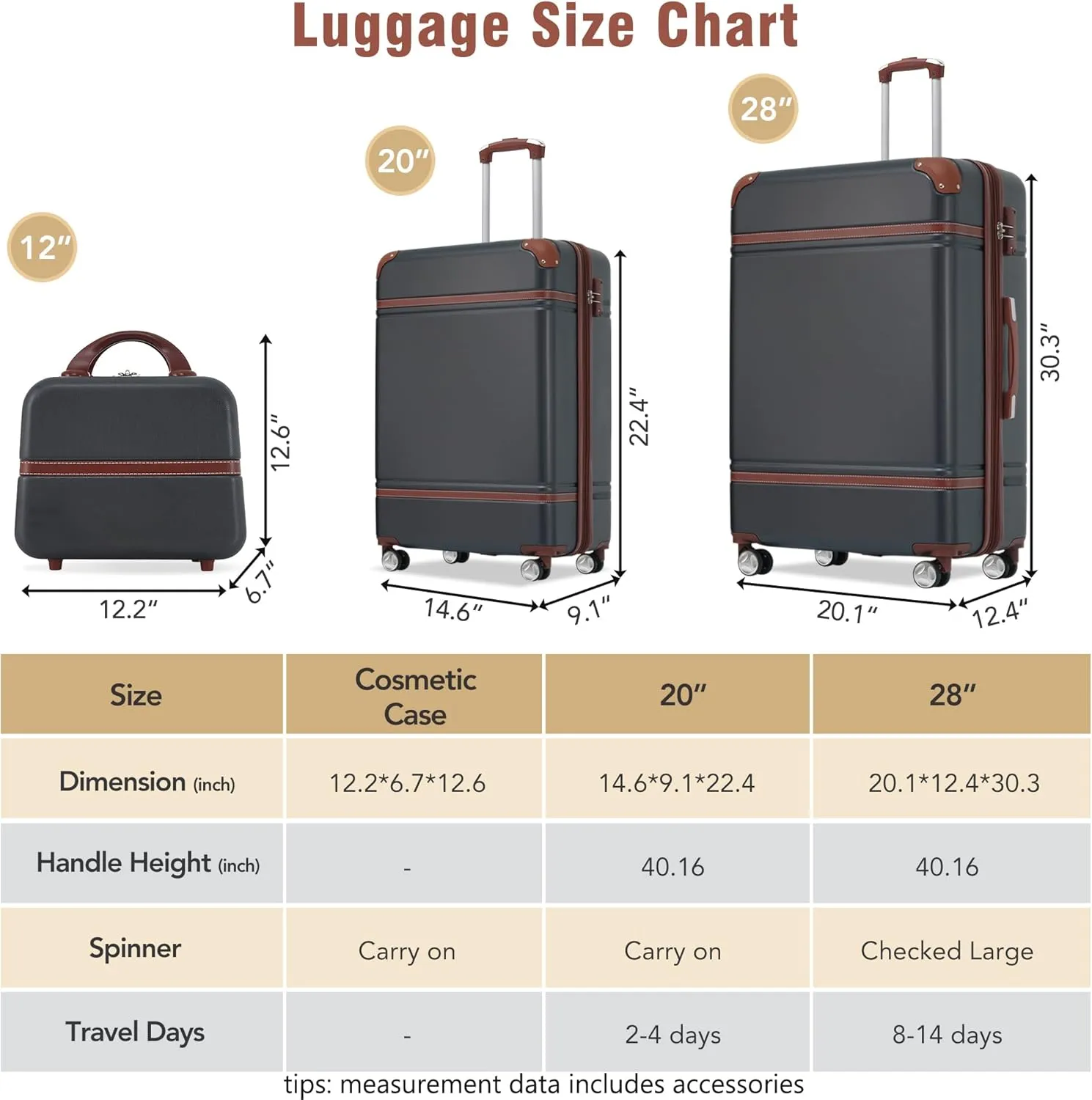 Hardshell Luggage Sets 3 Pieces 20" 28" Luggages and Cosmetic Case Spinner Suitcase with TSA Lock Lightweight (Black)