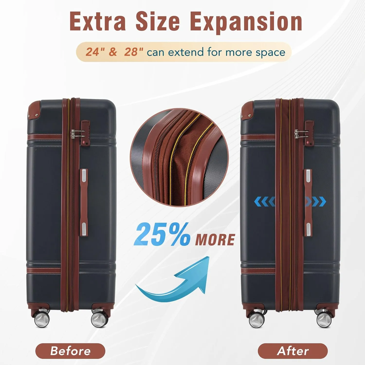 Hardshell Luggage Sets 3 Pieces 20" 28" Luggages and Cosmetic Case Spinner Suitcase with TSA Lock Lightweight (Black)