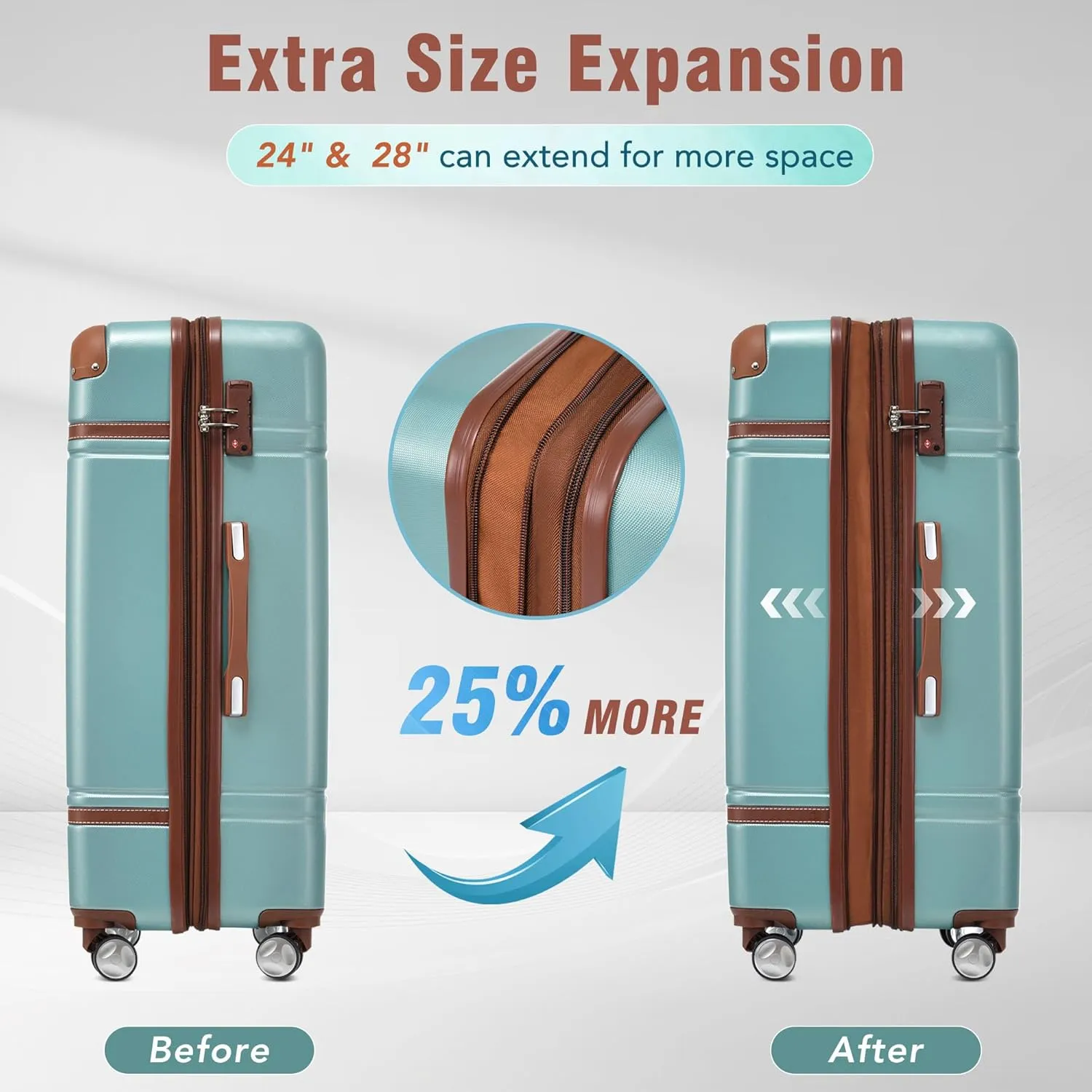 Hardshell Luggage Sets 3 Pieces 20" 28" Luggages and Cosmetic Case Spinner Suitcase with TSA Lock Lightweight (Green)