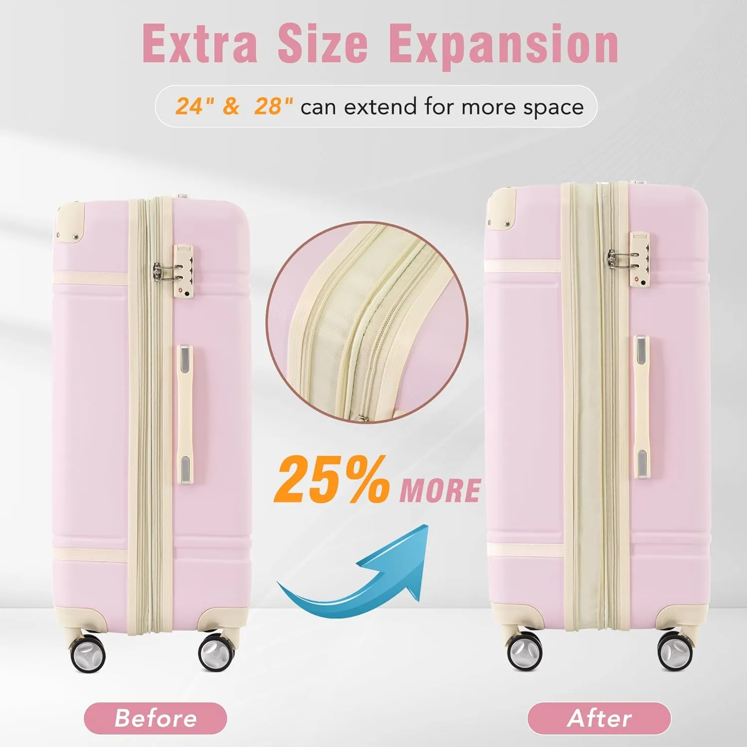 Hardshell Luggage Sets 3 Pieces 20" 28" Luggages and Cosmetic Case Spinner Suitcase with TSA Lock Lightweight (Light Pink)