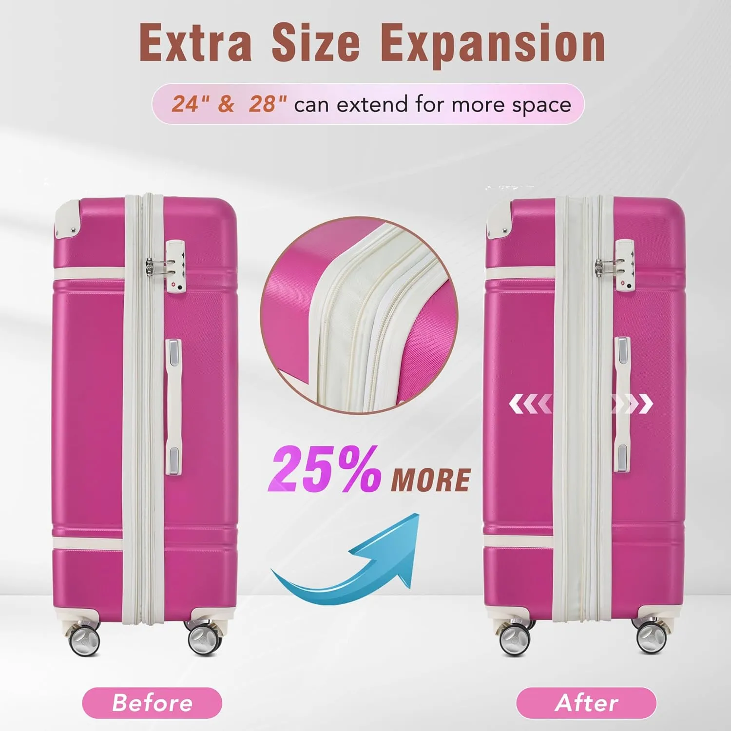 Hardshell Luggage Sets 3 Pieces 20" 28" Luggages and Cosmetic Case Spinner Suitcase with TSA Lock Lightweight (Pink)