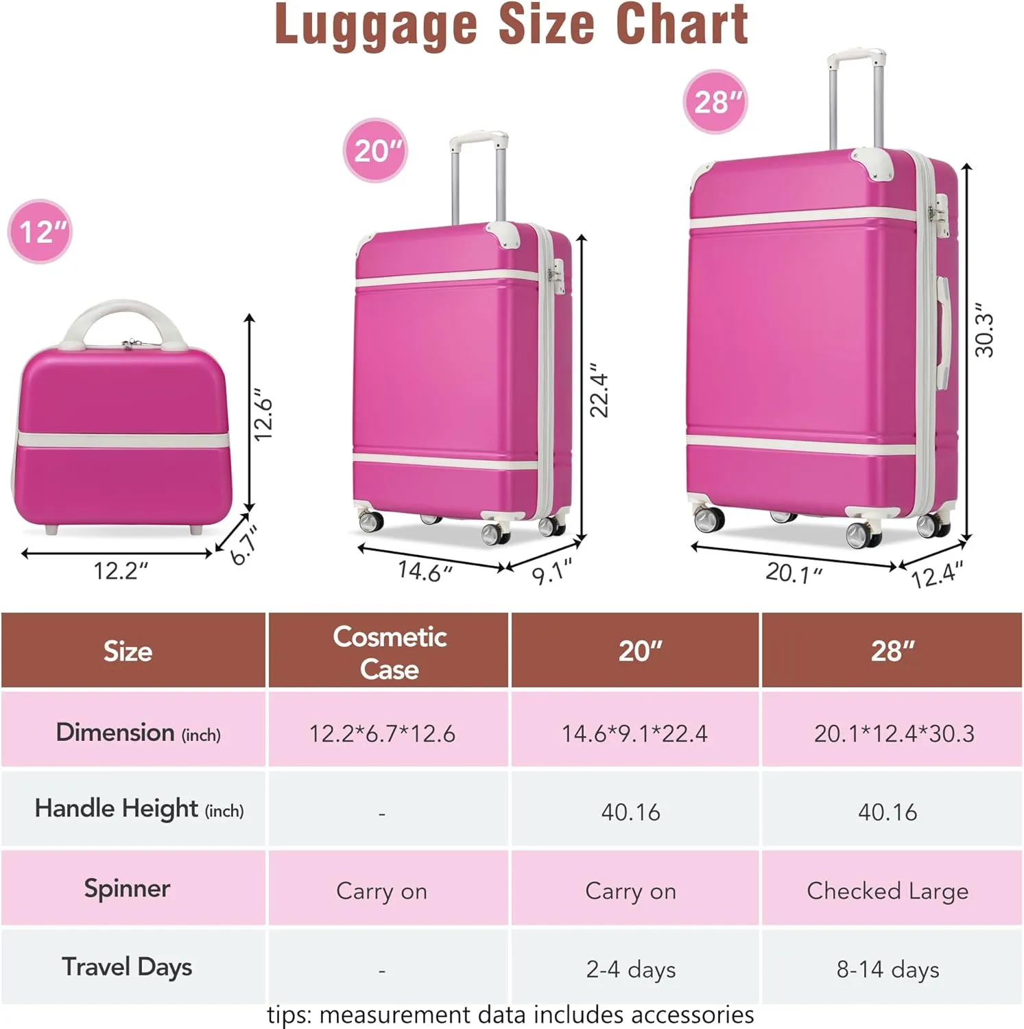 Hardshell Luggage Sets 3 Pieces 20" 28" Luggages and Cosmetic Case Spinner Suitcase with TSA Lock Lightweight (Pink)