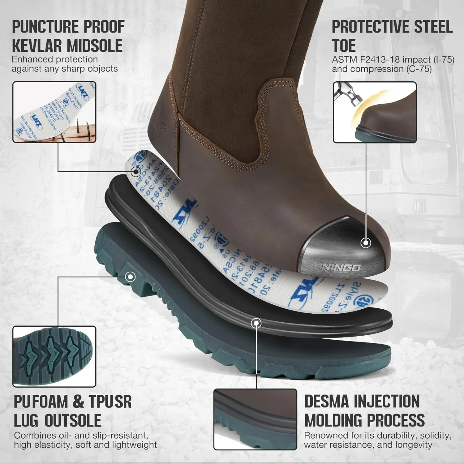 NINGO Steel Toe Work Boots for Men Women, Waterproof Wellington Work Boots, Pull On Safety Boot with Oil & Slip Resistant Puncture Proof Comfortable Full Grain Leather Boot for Construction Industrial Farming