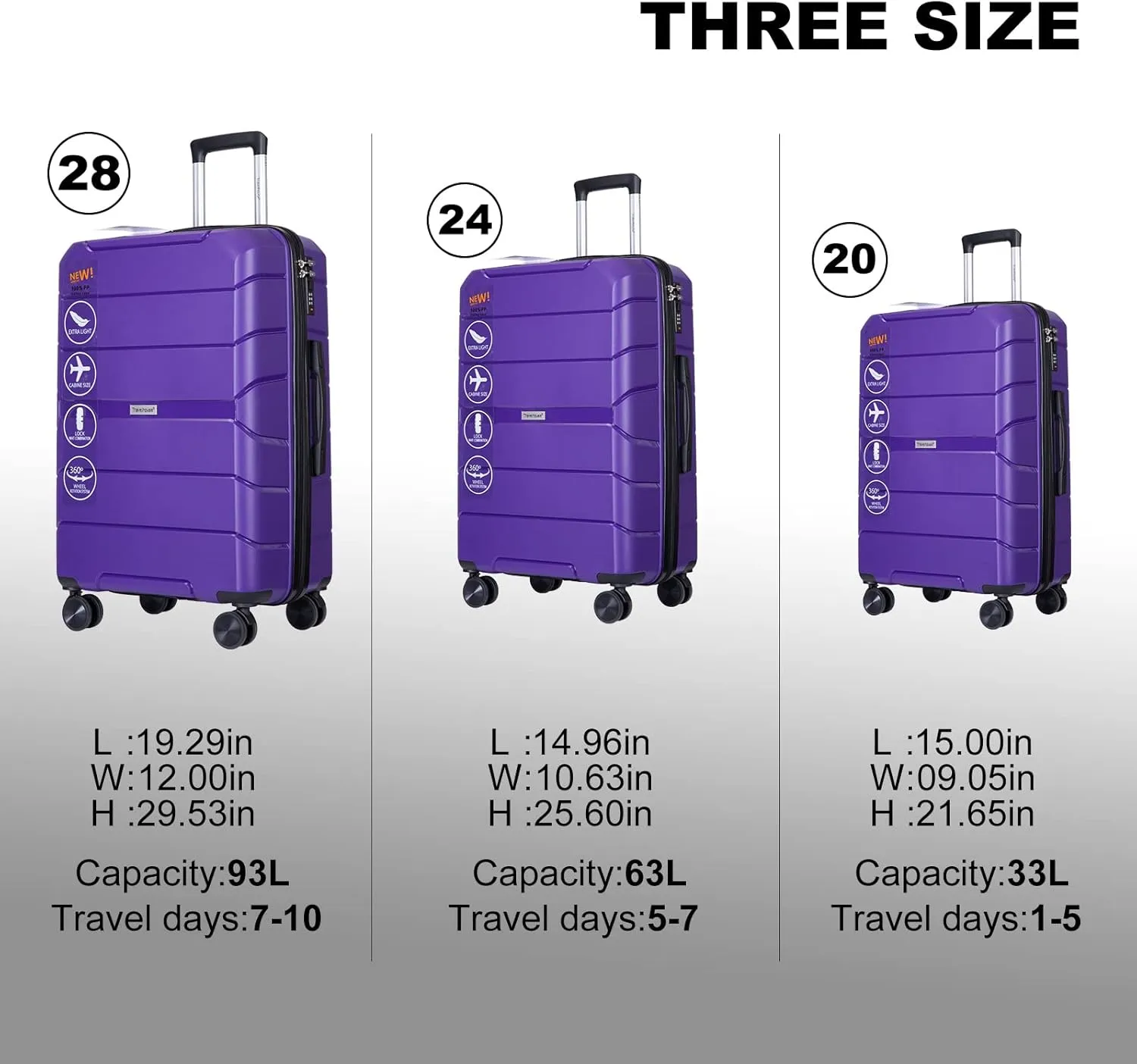 Travelhouse Luggage Sets TSA Double Spinner PP Suitcase Lightweight 3 Piece Set 20"/24"/28" (Purple)