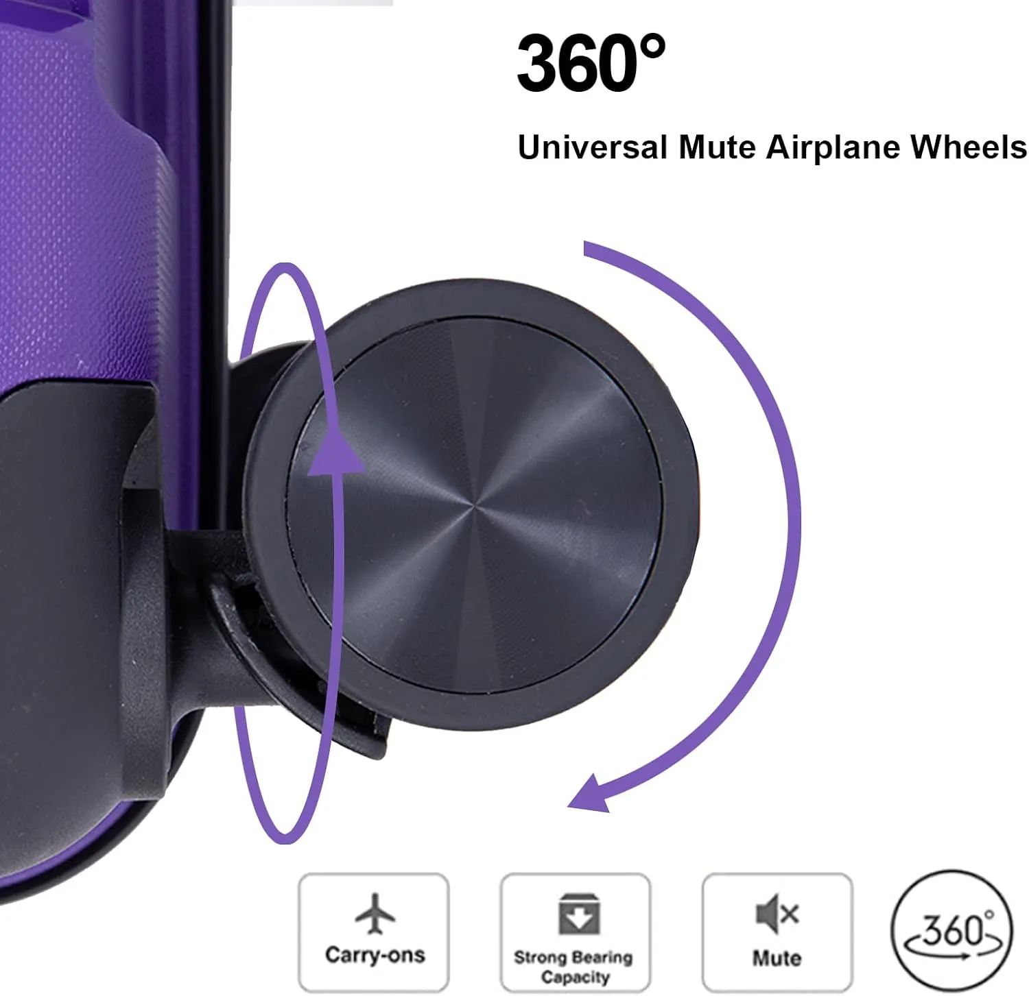 Travelhouse Luggage Sets TSA Double Spinner PP Suitcase Lightweight 3 Piece Set 20"/24"/28" (Purple)