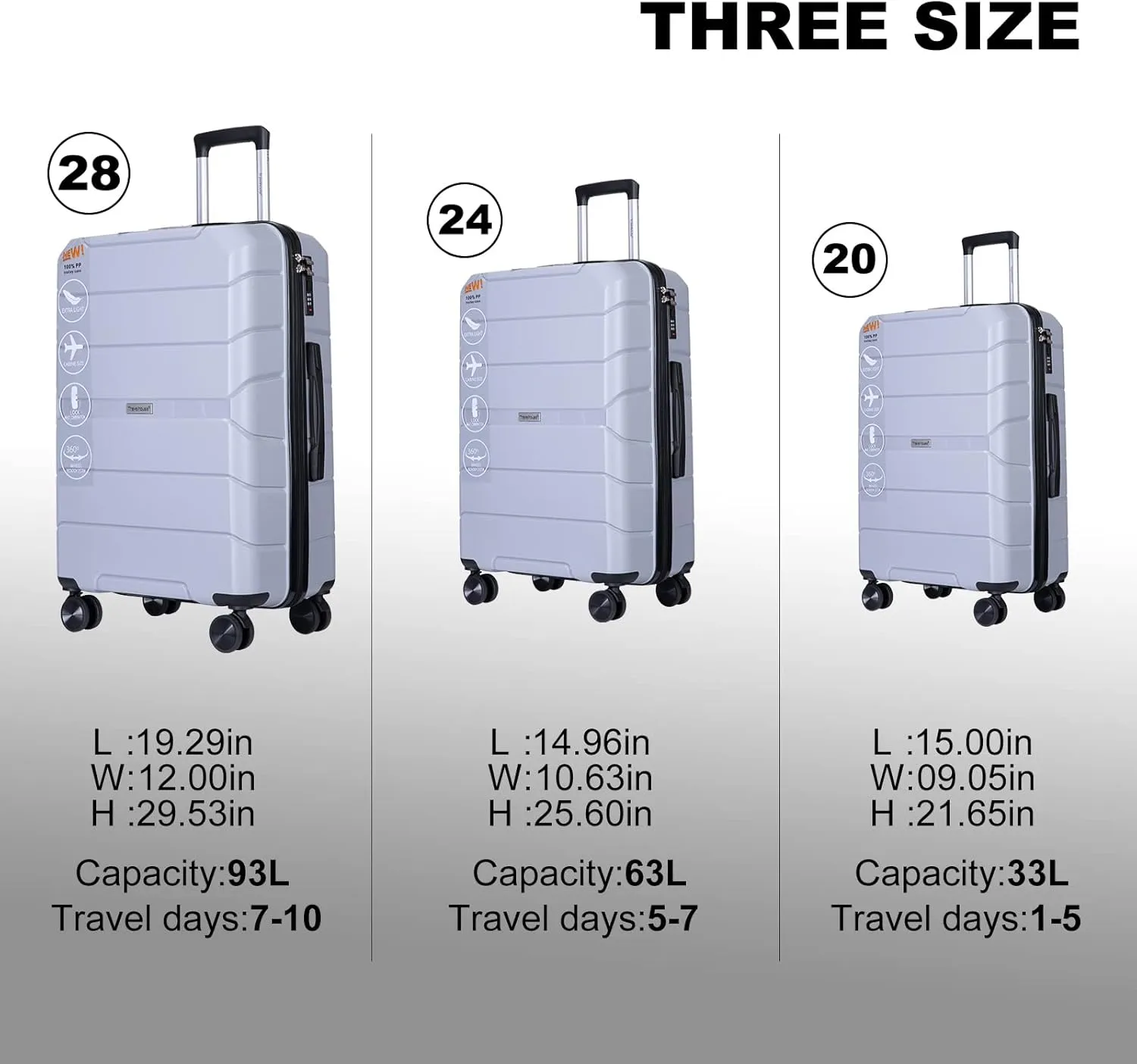 Travelhouse Luggage Sets TSA Double Spinner PP Suitcase Lightweight 3 Piece Set 20"/24"/28" (Silver)