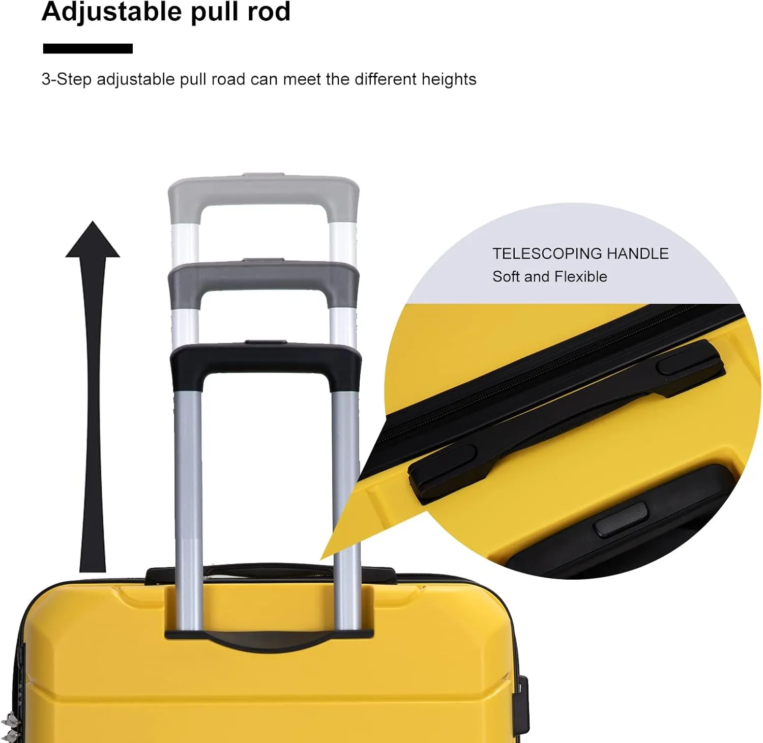Travelhouse Luggage Sets TSA Double Spinner PP Suitcase Lightweight 3 Piece Set 20"/24"/28" (Yellow)